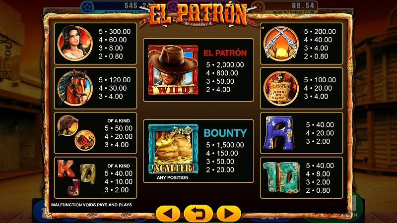 El Patrón náhled automatu