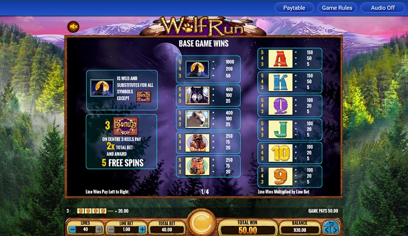 Wolf Run náhled automatu