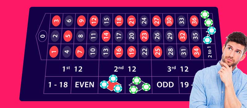 Sistemas de ruleta