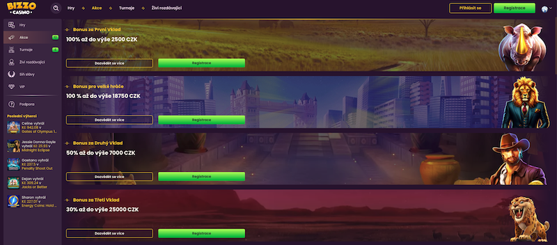 Bonos y promociones del casino online Bizzo Casino