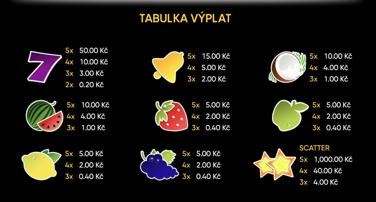 Fresh Fruits foto2