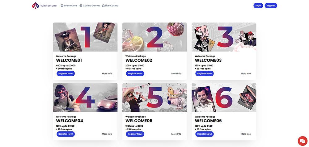 iWinFortune casino bonos [Resumen de los MEJORES bonos]